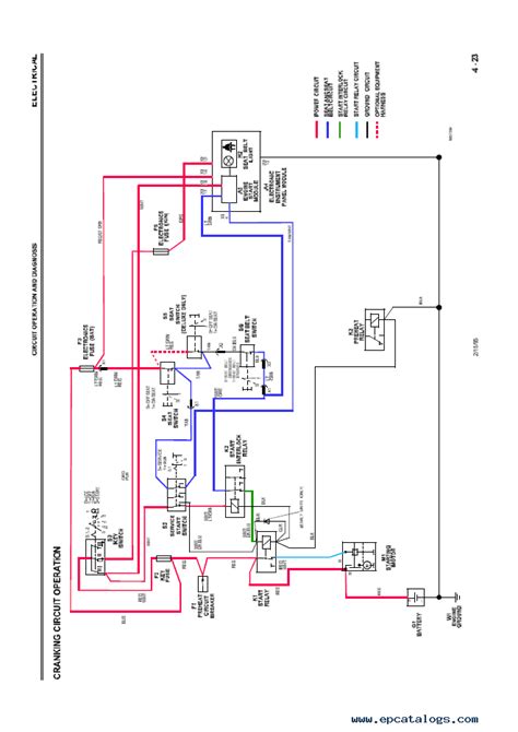 skid steer 2 wire alternator wiring diagram|john deere alternator wiring diagram.